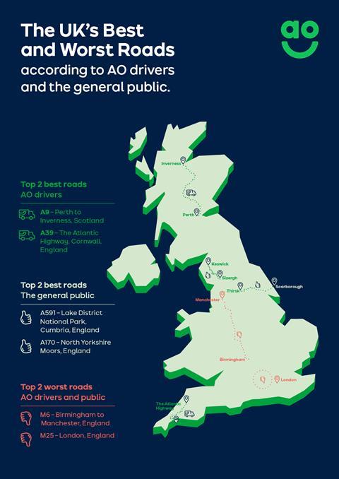 The UKs best and worst roads - according to delivery drivers & the general public[51122]