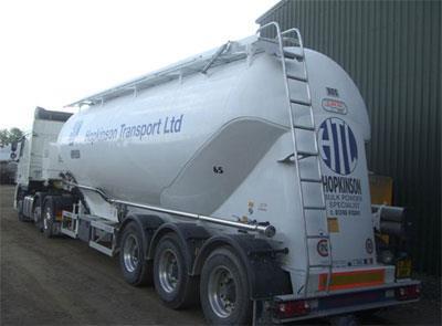 Hopkinson-Transport